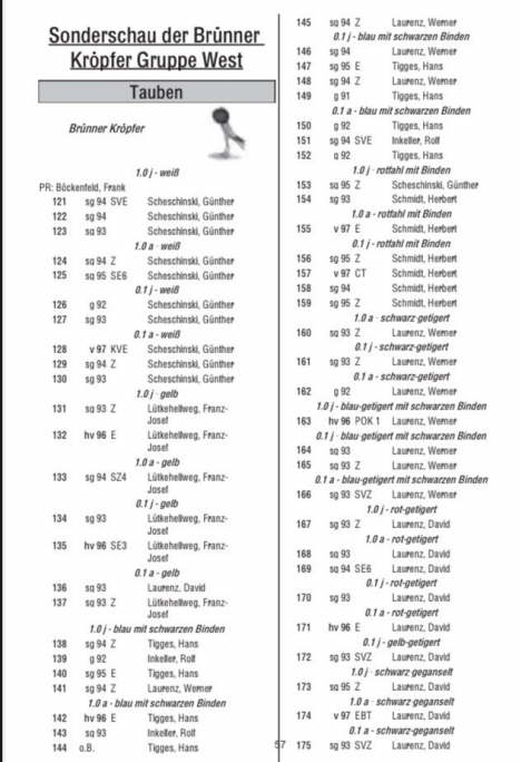 Katalog S1
